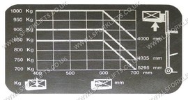 WEIGHT PLATE 1 TON (LS4423)