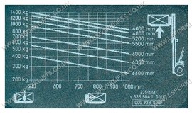 WEIGHT PLATE 1.4 TON (LS4425)