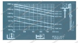 WEIGHT PLATE 2 TON (LS4429)