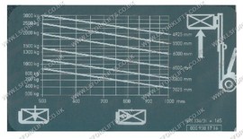 WEIGHT PLATE 3 TON (LS4431)