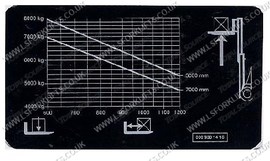 WEIGHT PLATE 8 TON (LS4436)