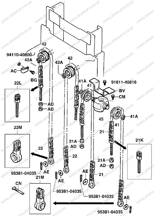 CHAINS & PULLEYS