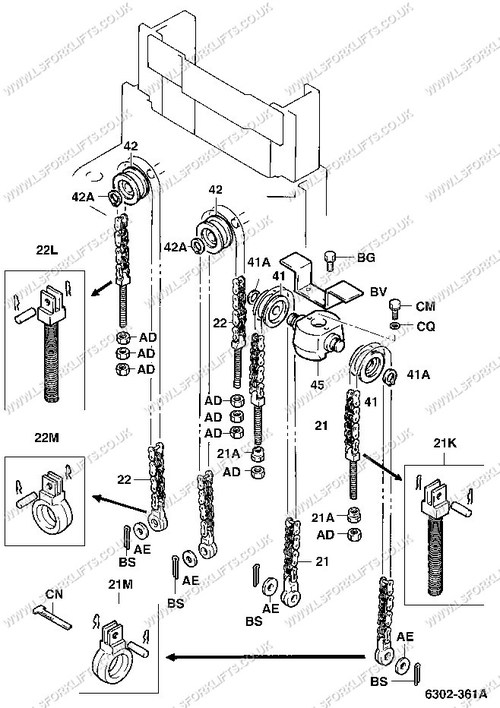 CHAINS & PULLEYS