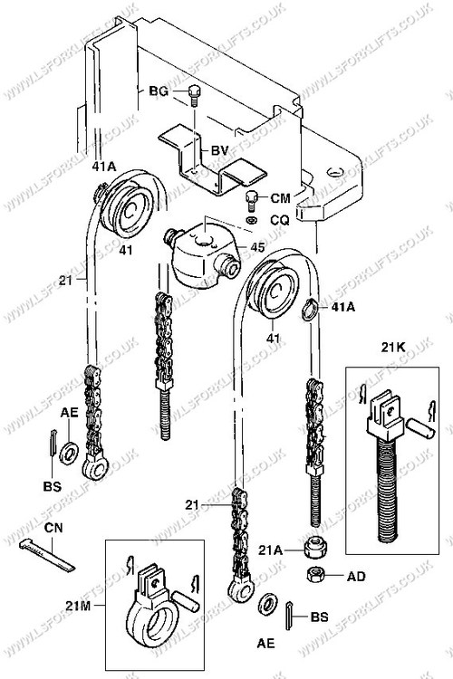 CHAINS & PULLEYS