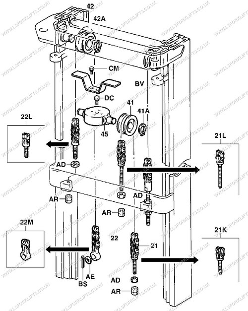 CHAINS & PULLEYS