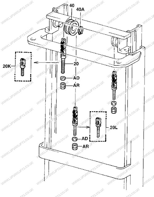 CHAINS & PULLEYS