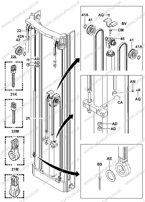 CHAINS & PULLEYS