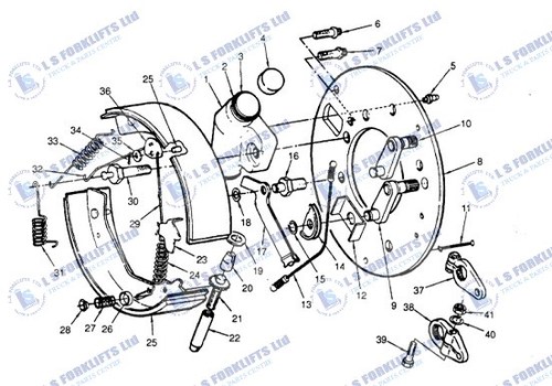 WHEEL HUB BRAKES