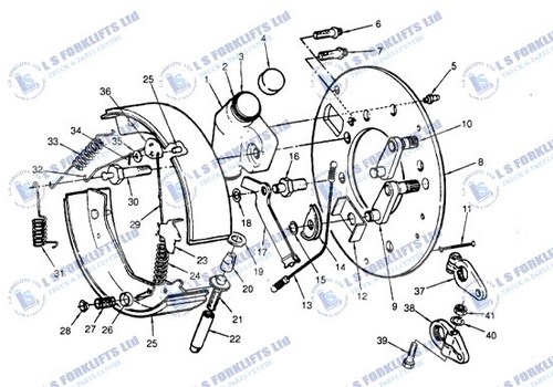 WHEEL HUB BRAKES