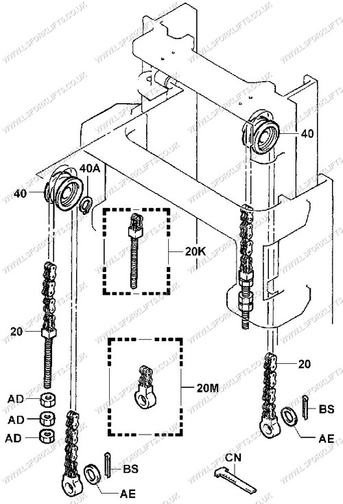 CHAINS & PULLEYS