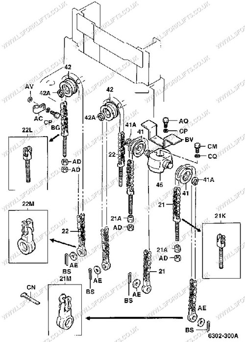 CHAINS & PULLEYS