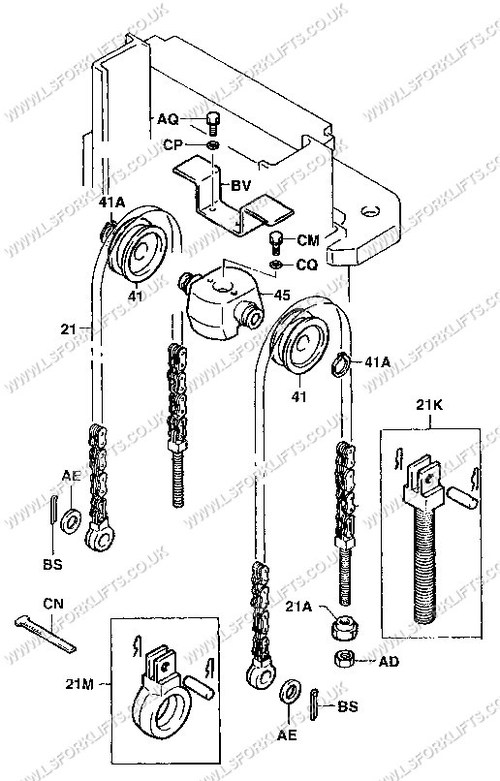 CHAINS & PULLEYS