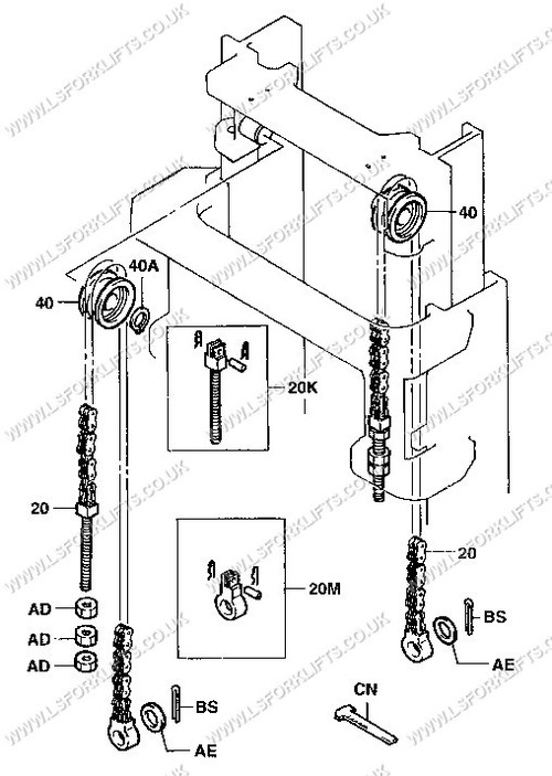 CHAINS & PULLEYS