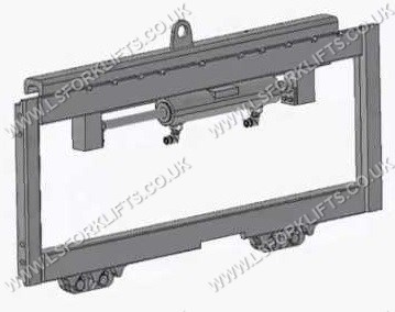 INTEGRATED SIDE SHIFT, TWO STAGE FULL FREE LIFT