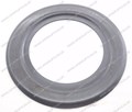 HOSE GUIDES